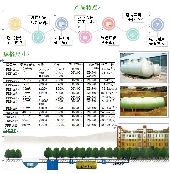 天山玻璃钢化粪池
